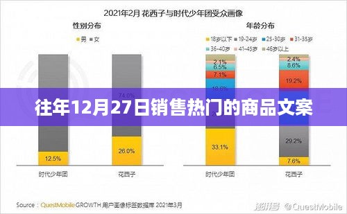 年终热销商品盘点，历年年末销售巅峰之选