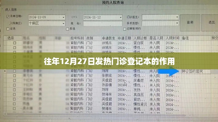 往年12月27日发热门诊登记本的重要性及作用解析