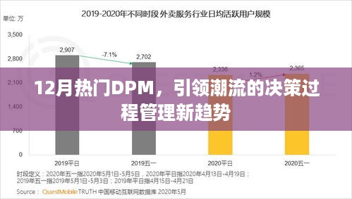 DPM引领潮流决策管理新趋势，揭秘潮流决策过程管理趋势