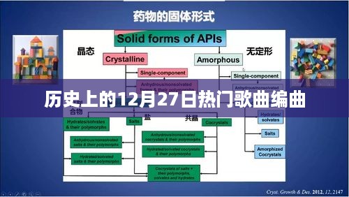 12月27日经典歌曲编曲回顾