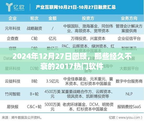 回望2024年，经典软件回顾，那些经久不衰的热门软件