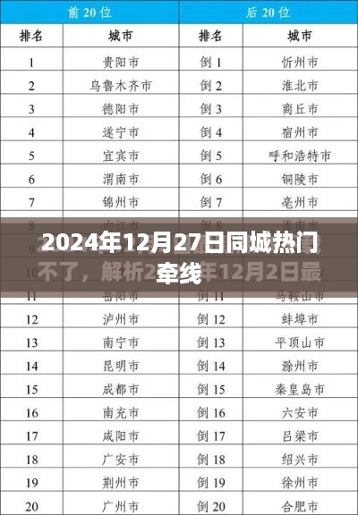 2024年年末同城牵线热潮开启！