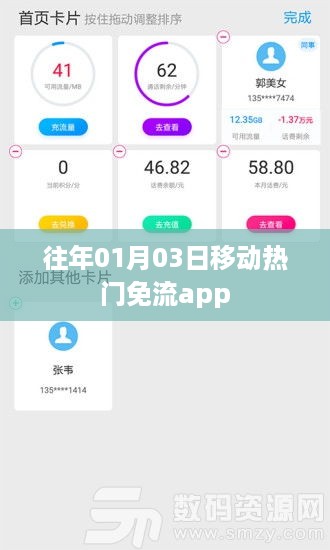 移动热门免流APP盘点，历年一月初的流行趋势