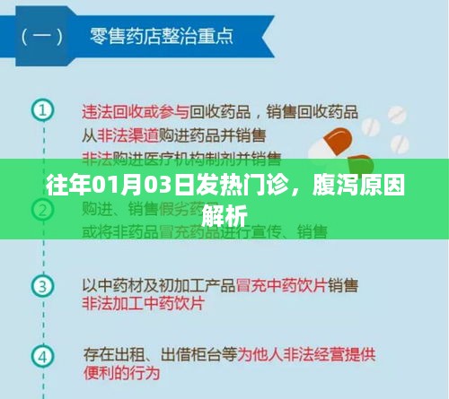 往年元旦后发热腹泻原因解析，门诊数据揭秘