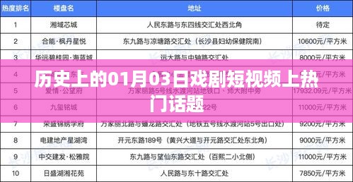 戏剧短视频热门话题，历史上的元月三日回顾