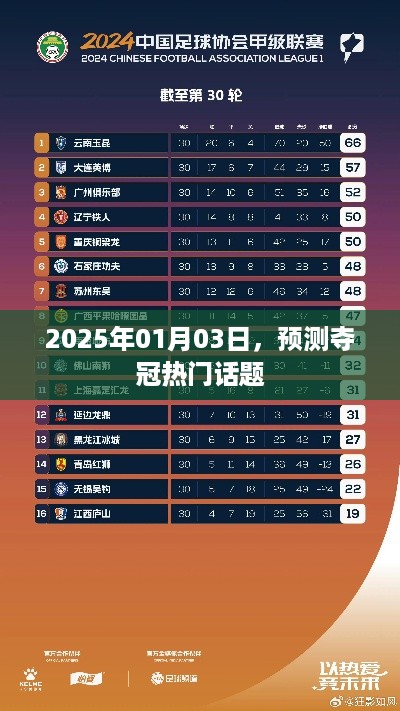 关于热门话题夺冠预测的文章，2025年夺冠预测分析