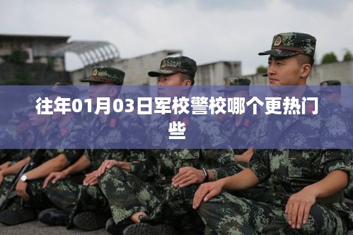 军校警校热门对比，历年招生趋势分析