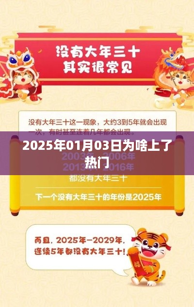 揭秘，为何2025年1月3日成为热门话题？