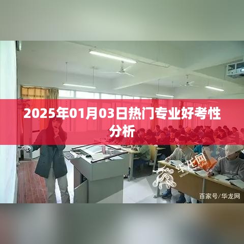 热门专业考试趋势分析，2025年考试难度预测