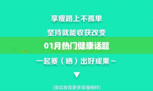 健康话题热议榜，一月热议精选