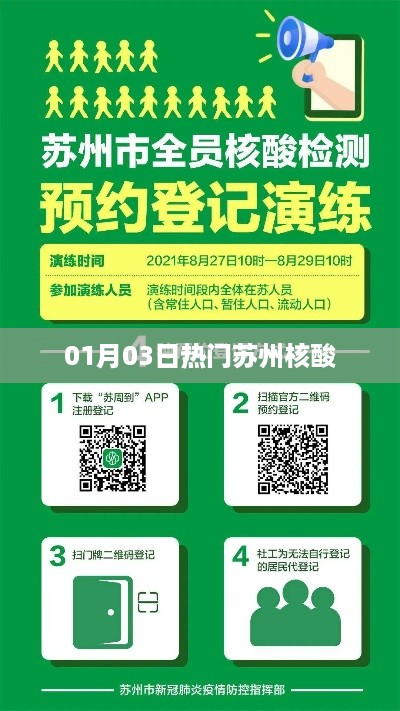 苏州核酸检测最新热门信息，01月03日更新