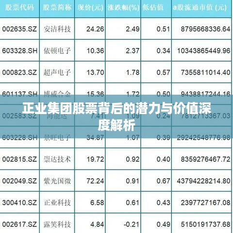 正业集团股票背后的潜力与价值深度解析