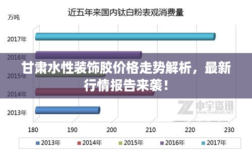 甘肃水性装饰胶价格走势解析，最新行情报告来袭！