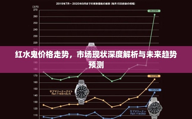 红水鬼价格走势，市场现状深度解析与未来趋势预测