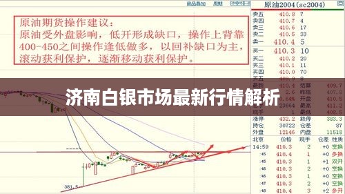 济南白银市场最新行情解析