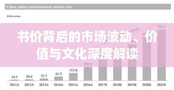 书价背后的市场波动、价值与文化深度解读