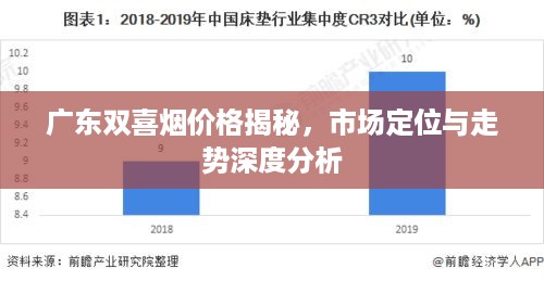 广东双喜烟价格揭秘，市场定位与走势深度分析