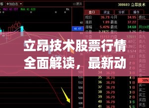 立昂技术股票行情全面解读，最新动态、趋势分析与投资建议