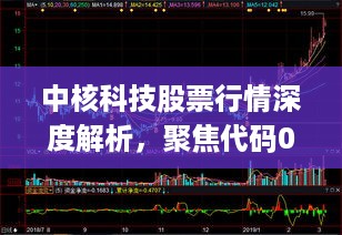 中核科技股票行情深度解析，聚焦代码000777最新动态与走势预测