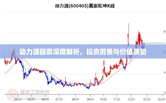 动力源股票深度解析，投资前景与价值展望