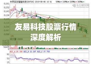 友易科技股票行情深度解析