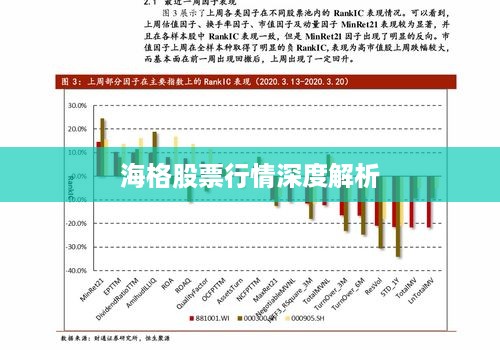 海格股票行情深度解析