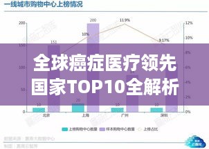 全球癌症医疗领先国家TOP10全解析，了解癌症治疗的国际标杆