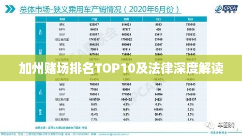 加州赌场排名TOP10及法律深度解读