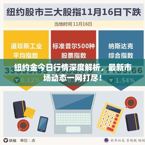 纽约金今日行情深度解析，最新市场动态一网打尽！