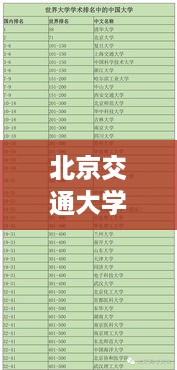 北京交通大学全球排名及学术影响力解析