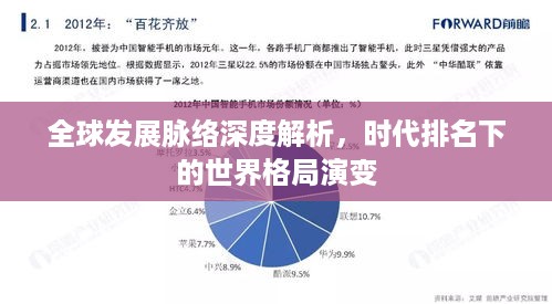 全球发展脉络深度解析，时代排名下的世界格局演变