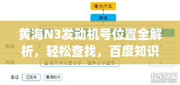 黄海N3发动机号位置全解析，轻松查找，百度知识助你一目了然