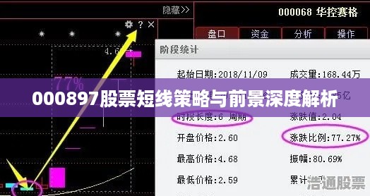 000897股票短线策略与前景深度解析