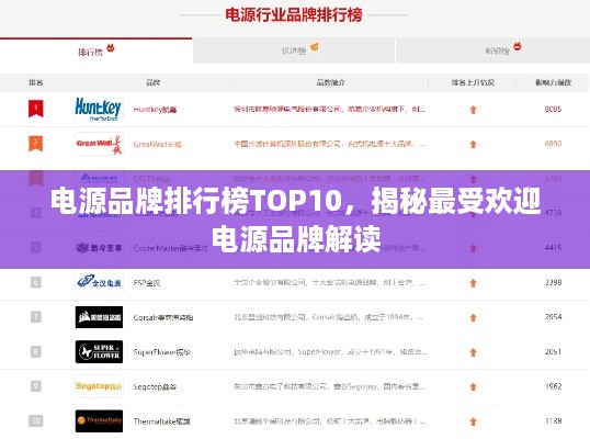 电源品牌排行榜TOP10，揭秘最受欢迎电源品牌解读