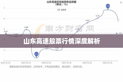 山东高速股票行情深度解析