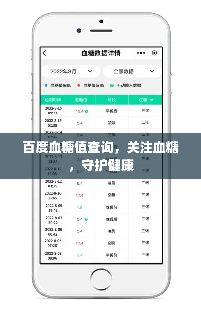 百度血糖值查询，关注血糖，守护健康