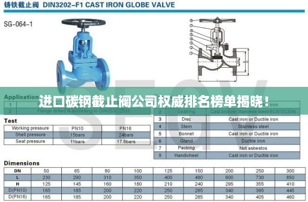 进口碳钢截止阀公司权威排名榜单揭晓！