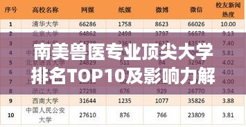 南美兽医专业顶尖大学排名TOP10及影响力解析