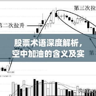 股票术语深度解析，空中加油的含义及实战运用技巧