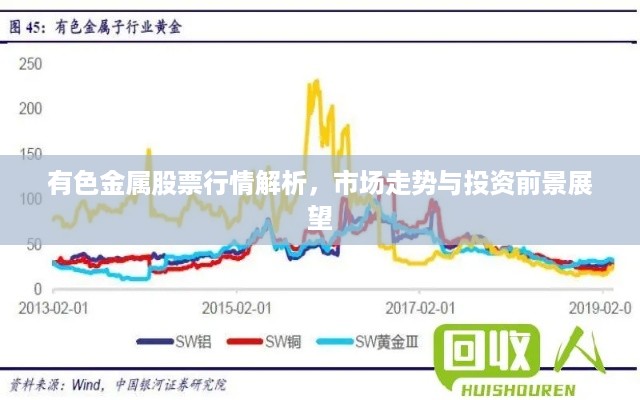 有色金属股票行情解析，市场走势与投资前景展望