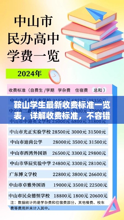 鞍山学生最新收费标准一览表，详解收费标准，不容错过！