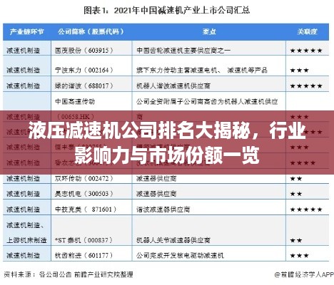 液压减速机公司排名大揭秘，行业影响力与市场份额一览