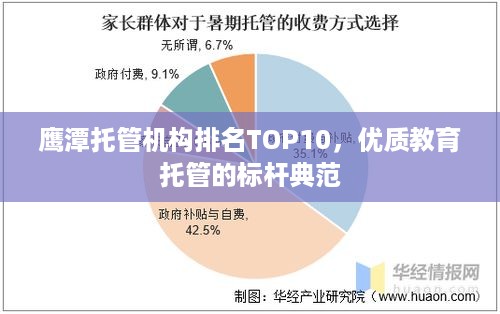 鹰潭托管机构排名TOP10，优质教育托管的标杆典范