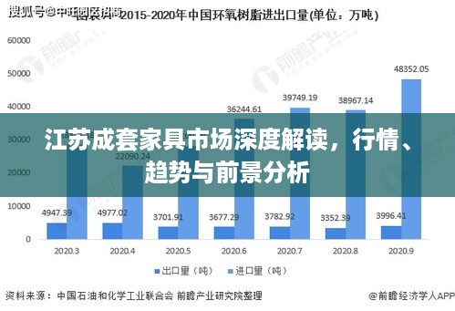 江苏成套家具市场深度解读，行情、趋势与前景分析