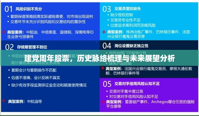 建党周年股票，历史脉络梳理与未来展望分析