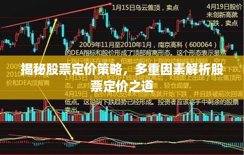 揭秘股票定价策略，多重因素解析股票定价之道