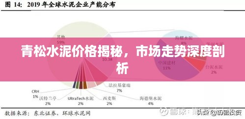 青松水泥价格揭秘，市场走势深度剖析