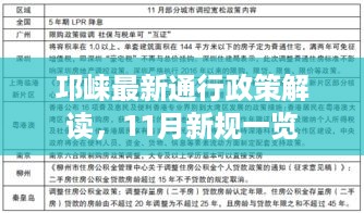 邛崃最新通行政策解读，11月新规一览