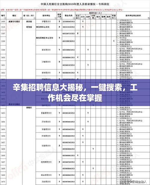 辛集招聘信息大揭秘，一键搜索，工作机会尽在掌握