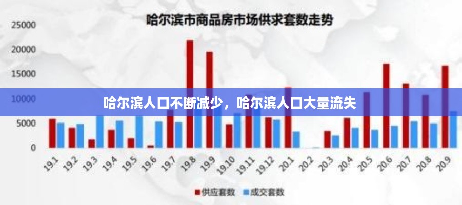 哈尔滨人口不断减少，哈尔滨人口大量流失 